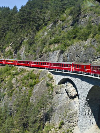 Glacier Express, Švajčiarsko