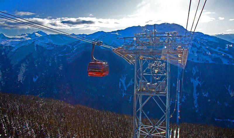 Peak2Peak Gondola. Kanada
